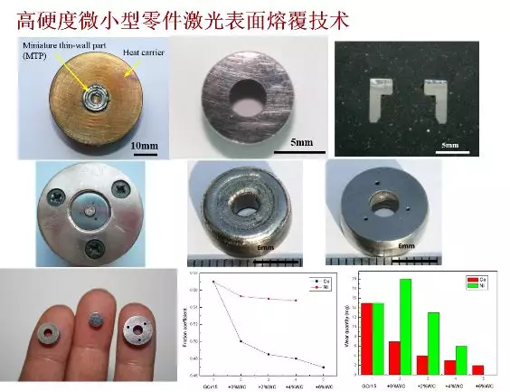 走近科研团队系列报道：长春理工大学激光加工技术研究中心的图21